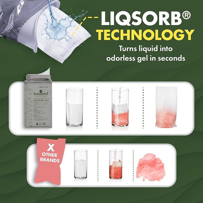 TravelJohn Resealable Disposable Urinal Bags – Road Trip Essentials for Men, Women & Kids – Odorless Leakproof Portable Urine Bags – Travel Urinal for Camping & Emergencies (TJ1N-C)