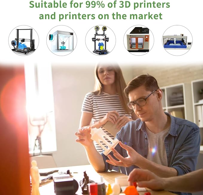 iSANMATE Rainbow PLA+ Filament 1.75mm, Fast Color Change Filament 3D Printing Filament, Multicolor Color Changing Rainbow PLA Filament 1 KG Spool (Forest Elf)