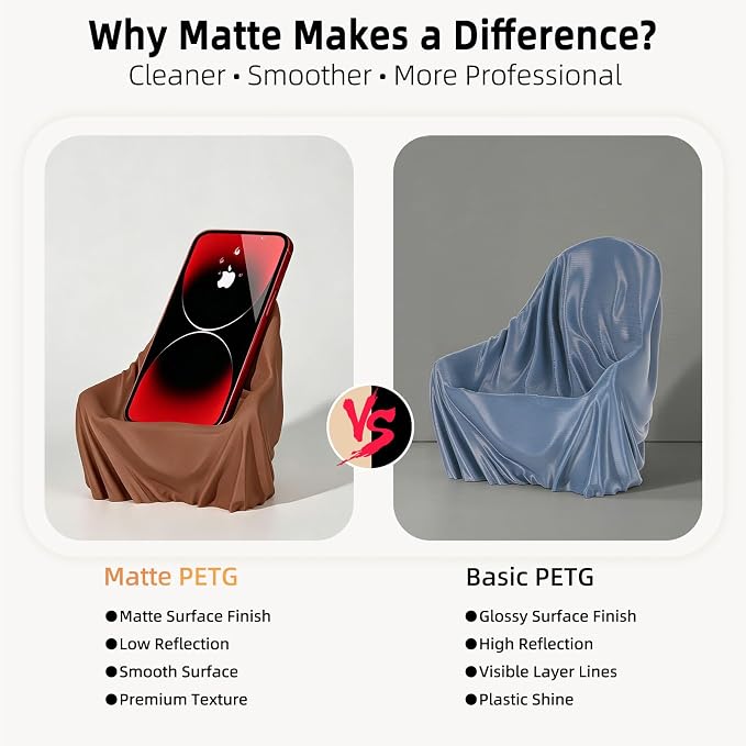 IEMAI Matte PETG Filament 1.75mm Brown 1kg, Smooth Matte Finish 3D Printer Filament with Minimal Layer Lines & Low Warping, +/-0.02mm Dimensional Accuracy