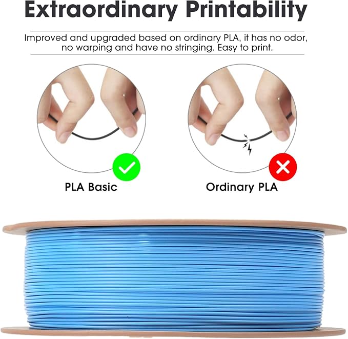 eSUN PLA Basic Filament 1.75mm, 3D Printer Filament High Speed PLA for Fast Printing, 1KG per Spool, 2 Spools High Speed 3D Printing Filament, Light Blue