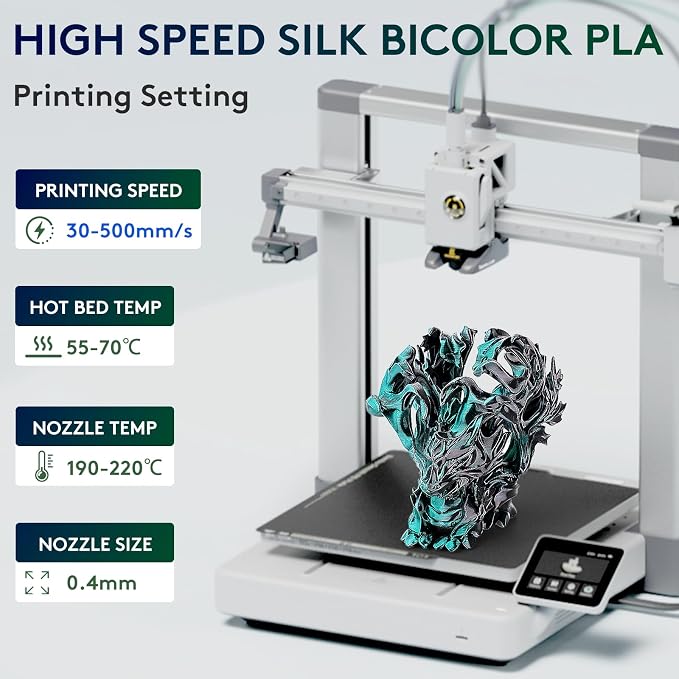 ERYONE Silk Dual Color PLA Filament 3D Printer 1.75mm +/- 0.03mm, Bicolor Filament Two Tone PLA Bundle 2KG Cardboard Spool, Black Green