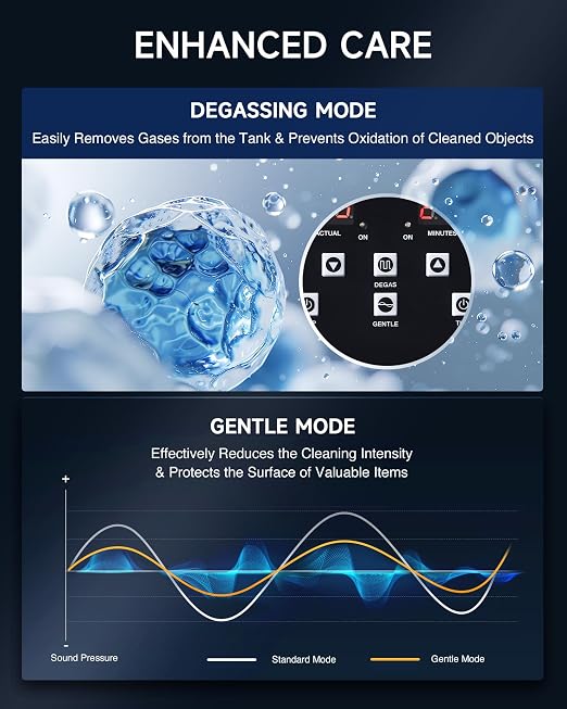 CREWORKS 2L Digital Ultrasonic Cleaner with Degas & Gentle Modes, 0.5 gal. Ultrasonic Cleaning Machine with 150W Heater & 1-30 min. Timer, 60W Professional Ultrasound Cleaner for Glasses Toys Tools