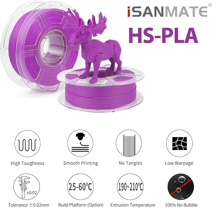 iSANMATE High Speed PLA 3D Printer Filament, Matte Violet PLA Filament 1.75mm Designed for High Speed 30-600mm/s, Fast Printing Speed PLA, Dimensional Accuracy ±0.02mm, 1kg Spool (2.2lbs)