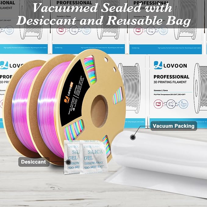 LOVOON 3D Printing Filament Bundle 2 KG, Silk Rainbow Gradient Green/Blue/Purple/Pink/Yellow 3D PLA Filament 1.75mm, Color Changing 3D Printer PLA Filaments,1KG X 2 Spools