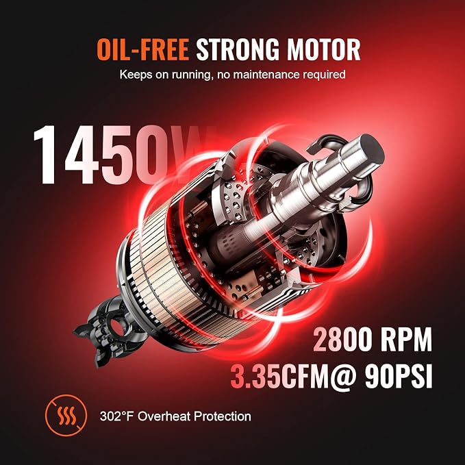 VEVOR 6.3 Gallon Air Compressor, 2 HP 3.35 CFM@90PSI Air Compressors with Max. 116PSI Pressure, Oil Free Compressor Tank for Auto Repair, Tire Inflation, Spray Painting, Woodwork Nailing