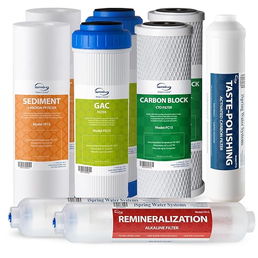 iSpring F9K NSF Certified 1-Year Reverse Osmosis Water Filter, Alkaline Remineralization Filters for 6-Stage RO Systems, Without RO Membrane | Cartridge Set for 6-Stage Alkaline Mineral Under Sink RO Systems. Without Membrane. Fits RCC7AK/RCC7PAK