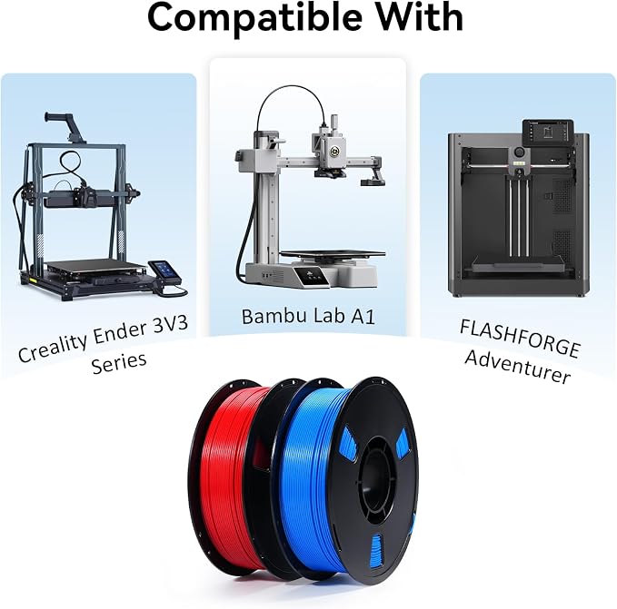 Dynta PLA 3D Printer Filament 2-Pack, Blue + Red, 1kg Per Spool, 1.75mm ±0.02mm. Widely Compatible with Creality, Bambu Lab and Flashforge, Ideal for Beginners and Creative Makers