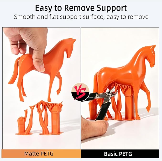 IEMAI Matte PETG Filament 1.75mm Orange 1kg, Smooth Matte Finish 3D Printer Filament with Minimal Layer Lines & Low Warping, +/-0.02mm Dimensional Accuracy