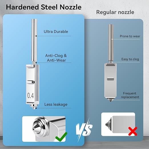 for Anycubic Kobra S1 Max Hardened Steel Nozzle,High Speed Quick-Swap Hotend with Silicone Cover and Nozzle Wiper Compatible with Anycubic Kobra S1 Max Combo 3D Printer-4PCS 0.4/0.4/0.6/0.8mm