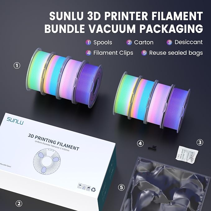 SUNLU 3D Printer Filament Bundle, PLA+ Silk Rainbow Filament Multicolor 1.75mm, Individually Vacuum Packed, 250G Spool, 8 Rolls, 2kg in Total, 8 Rainbow Color, Suit for Christmas Print