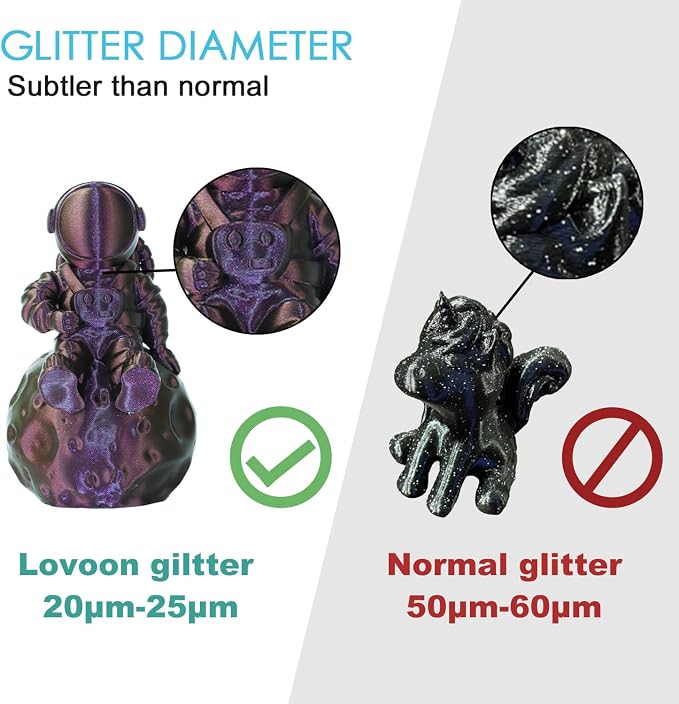 LOVOON 3D PLA Filament 1.75mm Bundle Sparkle in Sunlight Filament Glitter, Burnt Titanium 3D Printer Filament, Galaxy red/Purple Blue/Blue/Green, Galaxy Bundle, 0.8KG(200g*4 Spools)/Bundle