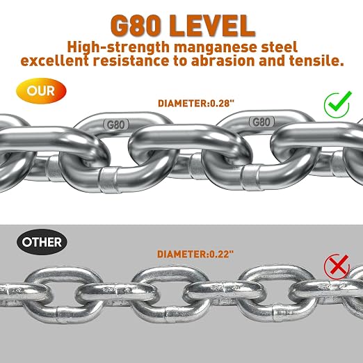 55 Gallon Drum Lift - Chain Drum Lifter - 2200 lbs Capacity - Upgraded Carbon Steel Hook with Built-in Spring Suitable for Plastic and Metal Drums - This Product is Protected by a US Patent.