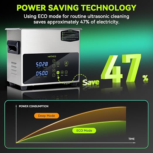3L Ultrasonic Cleaner, One-Touch Cleaning,Heating, Deep Mode, ECO Energy-Saving Ultrasonic Cleaning Machine Excellent for Labs,Carburetor,Jewelry,Dentures,Automotive & Industrial Parts.