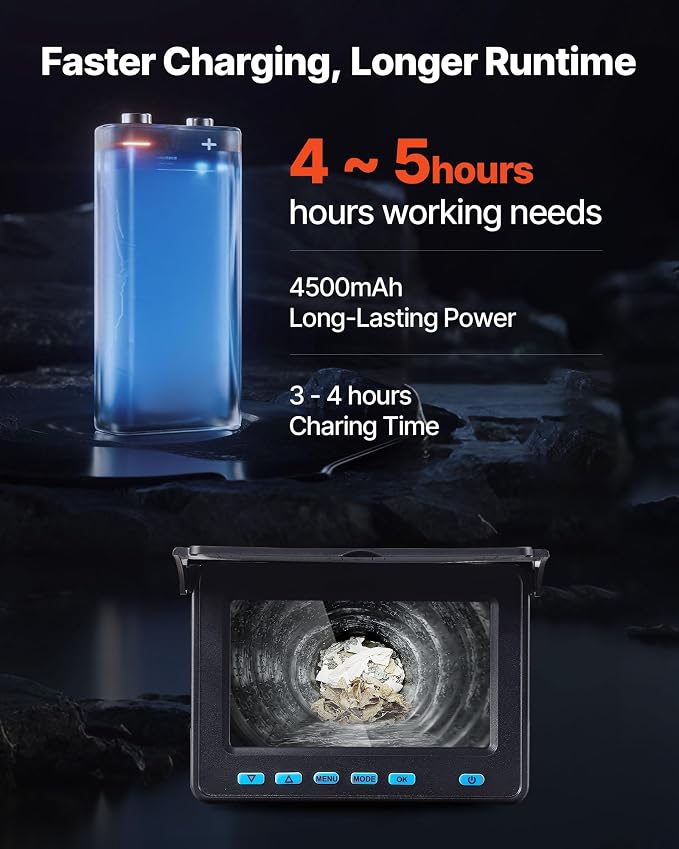 VEVOR Sewer Camera, 66 ft/20m, 4.3" Drain Inspection Camera, IP68 Waterproof Snake Plumbing Camera with Lights - 6 Adjustable LEDs, 4500mAh Battery & 16GB Card for Sewer Line Duct Pipes