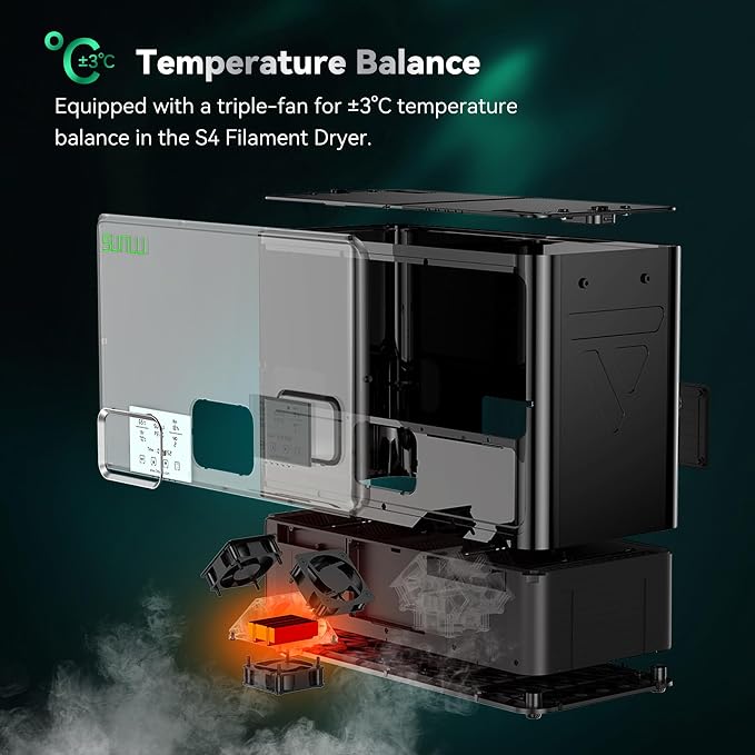 SUNLU Official Filament Dryer S4, for Nylon TPU PLA PETG ABS, (White) | 4 Spools Capacity, Efficient Heating to 70℃, 350W PTC Heater 3D Filament Dehydrator, Compatible with 1.75/2.85/3.0mm