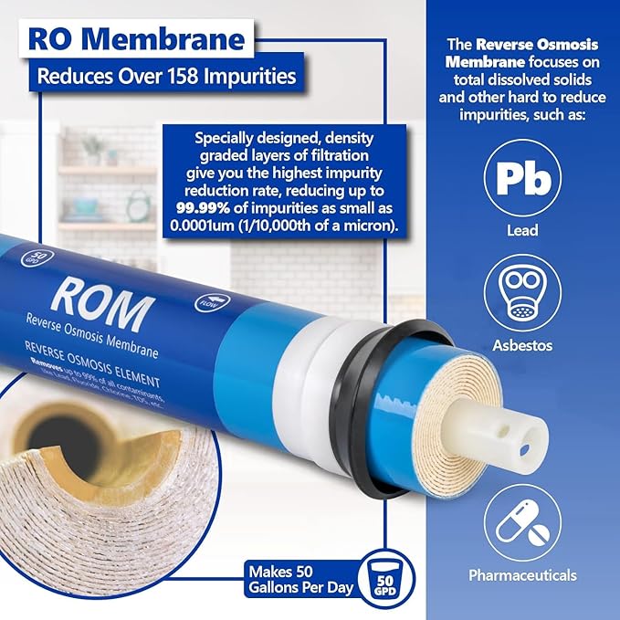 Express Water – 3 Year Reverse Osmosis System Replacement Filter Set – 23 Water Filters with 50 GPD RO Membrane, Carbon GAC, ACB, PAC Filters, Sediment SED Filters – 10 inch Size