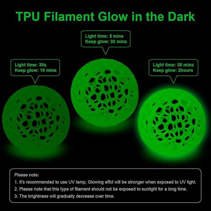 95A TPU 3D Printer Filament, 1.75mm Glow in The Dark Green, Soft TPU Flexible 3D Printing Filament, High Hardness & Resilience, Best with UV Lamps, 250g Spool, Fit Most 3D Printers
