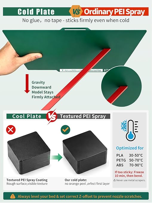 2 Packs Upgraded Cold Plate & Textured PEI Build Plate for Bambulab X2D/X1E/X1C/P2S/P1S/P1P/A1,257x257mm Double Sided Low-Temp Cool Plate + Textured PEI Powder Spring Steel Removable Printed Platform.