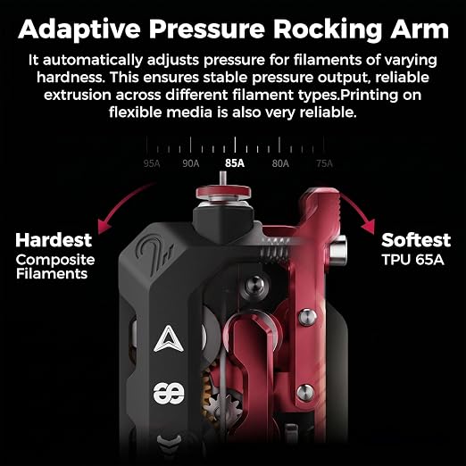 Creality DXC2 Extruder, Upgrade K2 Plus/K2/K2 Pro Extruder, Magnetic Snap-On 1s Quick Replace with DLC Filament Cutter, Official K2 Series Dual Gear Feeding Extrusion for Creality 3D Printers