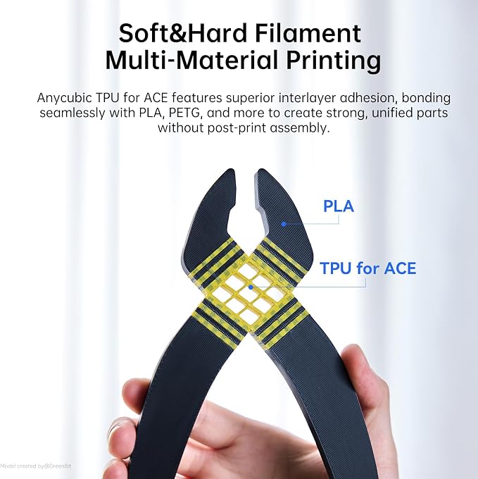 ANYCUBIC TPU Filament 1.75mm for Anycubic ACE 2 PRO, 68D Hard Rigid Flexible TPU 3D Printer Filament, Compatible with Most FDM 3D Printers, 1KG Spool, Red