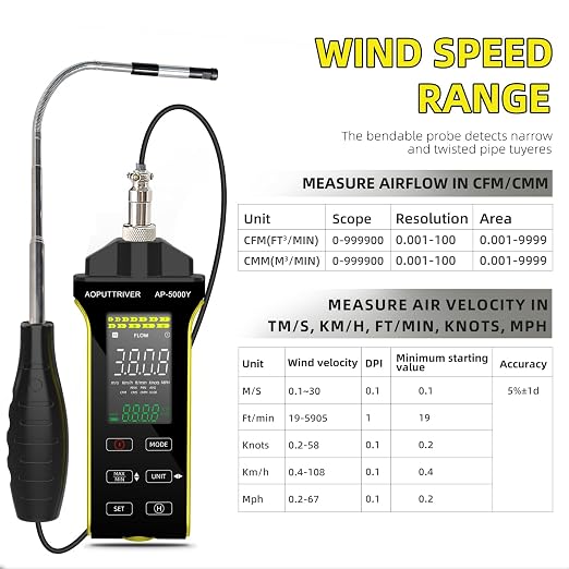 Hot Wire Anemometer Handheld CFM/CMM Air Flow Meter with 360° Revolve Telescopic Probe Measures Airflow and Temperature in Air Flow Velocity for HVAC Cone Duct-AP-5000Y