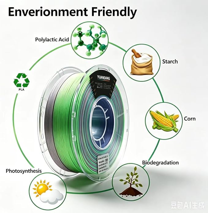 Silk PLA Filament 1.75mm, ±0.03mm Precision, Glossy Gradient Silk Colors, 1kg Spool (2.2 lbs), 10-Pack Silk PLA Bundle