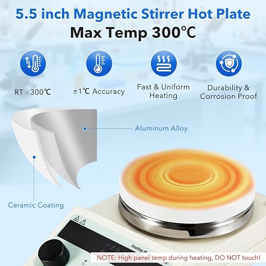 5.5 inch Magnetic Stirrer Hot Plate, Max Temp 572℉/ 300℃, 100-1500RPM Ceramic Coated Aluminum Stir Plate, Max 5L Stirring Capacity, with Stir Bar, Temp Probe Sensor, Stand