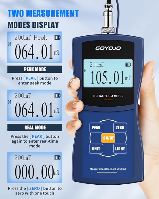 Gauss Meter with High Precision Probe, Digital Magnetic Field Tester (2400mT/24000Gs), N/S Polarity Identification for Magnet, Motor & Speaker Testing, ±2% Accuracy