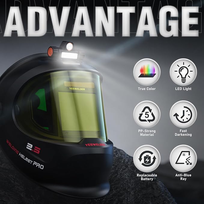 YESWELDER Auto Darkening Welding Helmet with SIDE VIEW and LED, 180° Panoramic View, 1/1/1/1 True Color Solar Powered Welder Hood, Wide Shade 3/5-9/9-13 Welder Mask for TIG MIG ARC CUT and GRIND