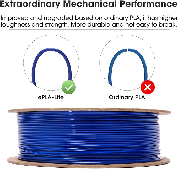 eSUN PLA Filament 1.75mm, High Toughness 3D Printer Filament Upgraded PLA Filament, Dimensional Accuracy +/- 0.03mm, 1KG Cardboard Spool (2.2 LBS) 3D Printing Filament for 3D Printers, Blue