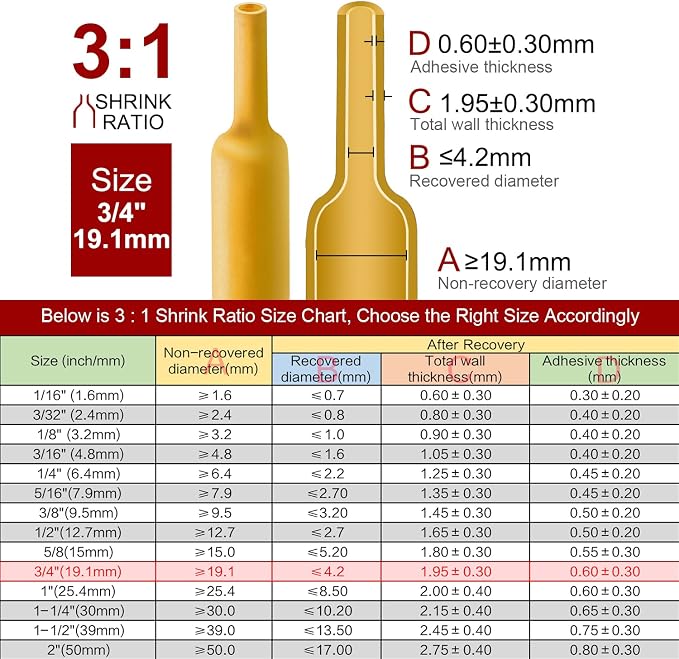 Chanzon 3:1 Ratio - 80ft Roll - Heat Shrink Tubing 3/4" (19.1mm) - Marine Grade Waterproof Adhesive Lined - (25M Total Length) Yellow Polyolefin Sleeving Wrap Shrinking 3 to 1 Ratio 1pcs