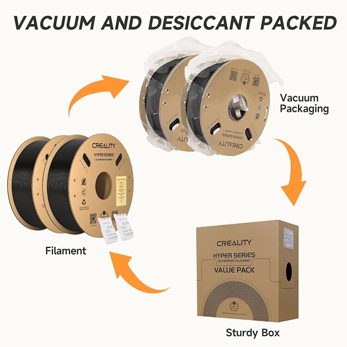 Official CREALITY Hyper PLA Filament 1.75mm Black 2KG, 30-600mm/s High Speed PLA 3D Printer Filament, 2 Pack 1kg Spool(2.2lbs) PLA, Dimensional Accuracy +/-0.02mm, Fit Most FDM 3D Printer