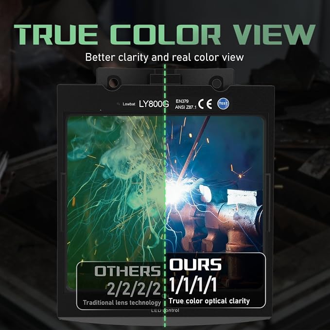 Panoramic View Auto Darkening Welding Helmet with Light, 1/1/1/1 True Color Solar Powered Welding Hood Mask, 4 Arc Sensor Wide Shade 4/5-9/9-13 for TIG, MIG, ARC, Cut, Grinding, AC-28800G-DT