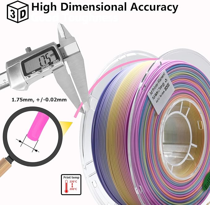 Matte Rainbow 3D Printer Filament, Dimensional Accuracy +/- 0.02 mm, 1 kg Spool(2.2lbs), 1.75 mm PLA,Matte Joyful
