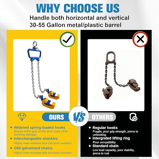 Chain Drum Lifter 2200 lbs Capacity Vertical Drum Barrel Clamp with Self-Locking Hook 1-Ton Lifter for 30-55 Gallon Drums Industrial Lift for Chemical Construction