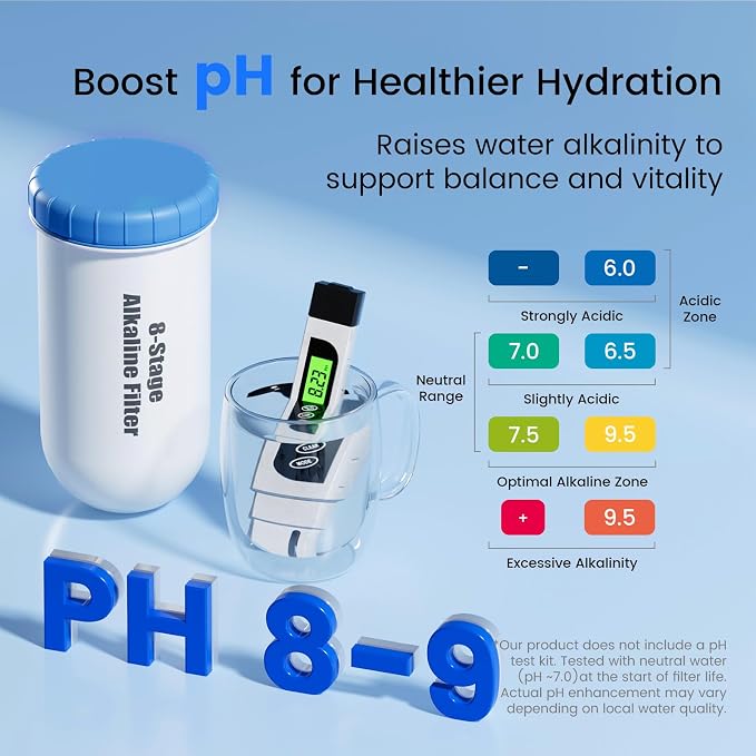 Purewell 8-Stage Alkaline Filter Elements, 7-Inch Pitcher Cartridge Compatible with Zero Pitcher, NSF/ANSI 42 & 372 Certified, 4000-Gallon Long-Lasting, Up to pH 9, Reduces 99% Chlorine (4-Pack)