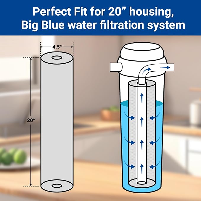 Whole House Activated Carbon Fiber Replacement Filter Cartridge, WF-CF20BB, Fit for WF3-03 and WF3-01 Pro Whole House System