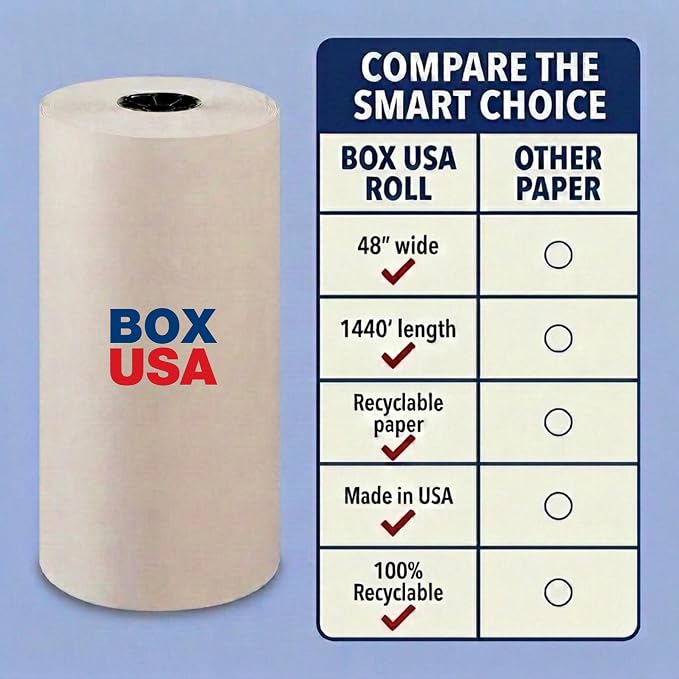 BOX USA Packing Paper Roll 1440'L x 48"W - 1,000 Sheets 17” Long Equivalent - Large White Newsprint for Shipping, Packaging, Storage and Moving Supplies