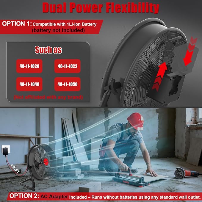T-SUNiceM 16" Cordless Jobsite Fan Compatible with Milwaukee M18 18V Batteries, Battery Powered Floor Fan with AC Adapter, 2500 CFM Strong Airflow, Adjustable Speed, Tilt Head, USB Output, Tool Only