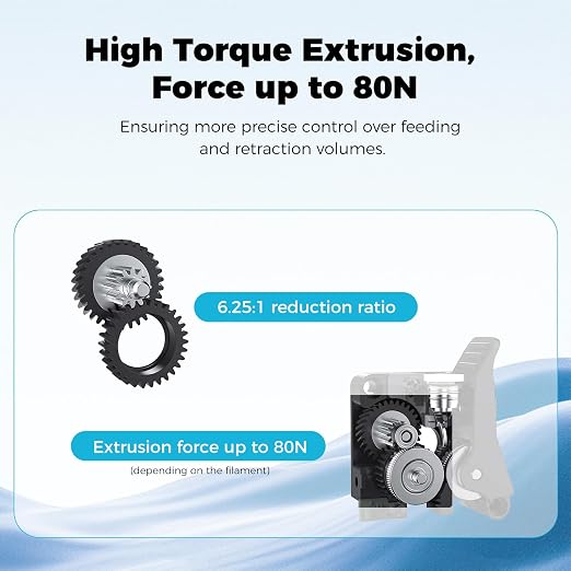 Creality K2 Plus Extruder Kit, Original 3D Printer Extruder Part, K2/ K2 Pro Combo Dual Gears Extrusion Kit with Filament Break Sensor, 6.25:1 Reduction Ratio, Force Up to 80N for Filament Smooth Feed