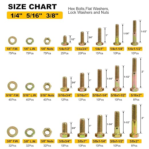 FMhotu 621Pcs Nuts and Bolts Assortment Kit, 15 Sizes Includes 1/4-20 5/16-18 3/8-16, SAE Grade 8 Alloy Steel Hex Cap Screws Nuts Washers with Wrenches Assortment Kit