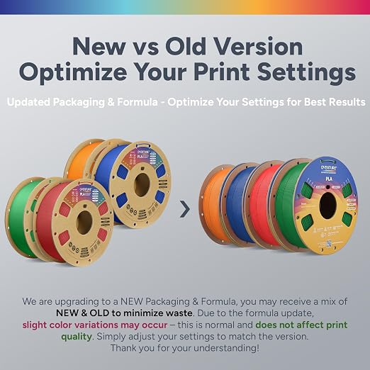 OVERTURE 4KG Bundle High Speed PLA Filament 1.75mm, Neatly Wound 3D Printer Filament 4 Pack 1kg Spool (2.2lbs) Rapid PLA, Fit Most FDM 3D Printers (Green+Blue+Red+Orange)