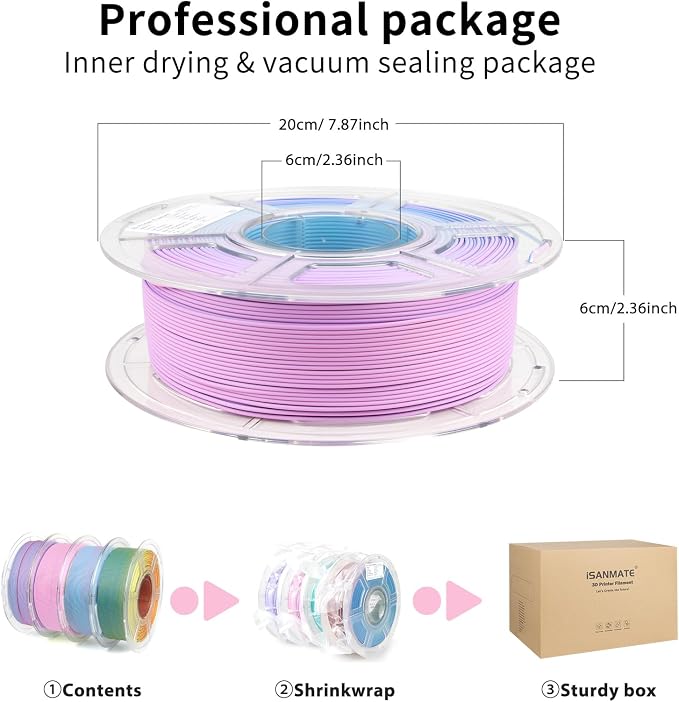 iSANMATE Matte Tri Colors PLA Filament 1.75mm 4KG, 3-in-1 Color Rainbow Filament, Coextrusion 3D Filament (Fluorite,Moonstone,Rose Ouartz, Malachite)