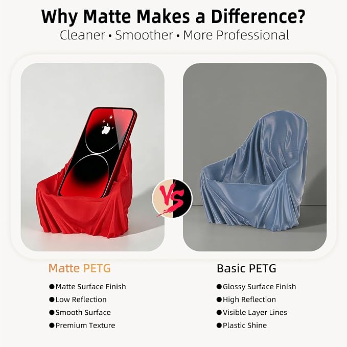 IEMAI Matte PETG Filament 1.75mm Red 1kg, Smooth Matte Finish 3D Printer Filament with Minimal Layer Lines & Low Warping, +/-0.02mm Dimensional Accuracy