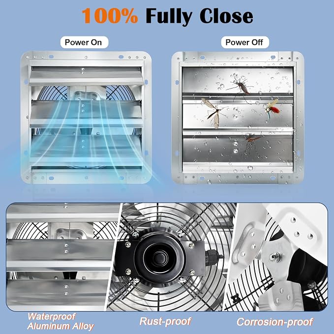 Hiorucet 12 Inch Wall Mounted Shutter Exhaust Fan for Garage, Greenhouse, Shop, Attics, Chicken Coop, Basement, High Performance Low Noise Louvered Exhaust Fan with Speed Controller and Power Cord Kit