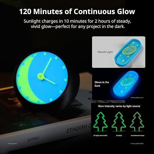 ANYCUBIC PLA 3D Printer Filament, Glow in the Dark, 3D Printing PLA Filament 1.75mm Dimensional Accuracy +/- 0.02mm, 1KG Reusable Spool (2.2 lbs), Glow Blue