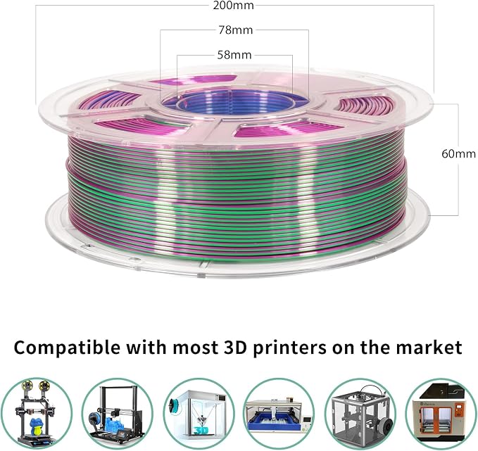 iSANMATE 3D Printer Filament, PLA Filament 1.75mm Tri Color Filament, Shiny Silk PLA Coextruded Filament, 3D Printing Filament Magic PLA, 1 kg/Spool (Blue+Green+Purple)