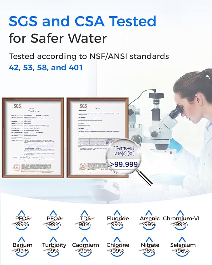 Waterdrop G2P6MRO Filter, Replacement for G2P600 RO System, 2-Year Lifetime | Only Compatible with G2P600 RO System, Under-Sink RO Water Filter, Long Lifespan, High Capacity, Easy Replacement