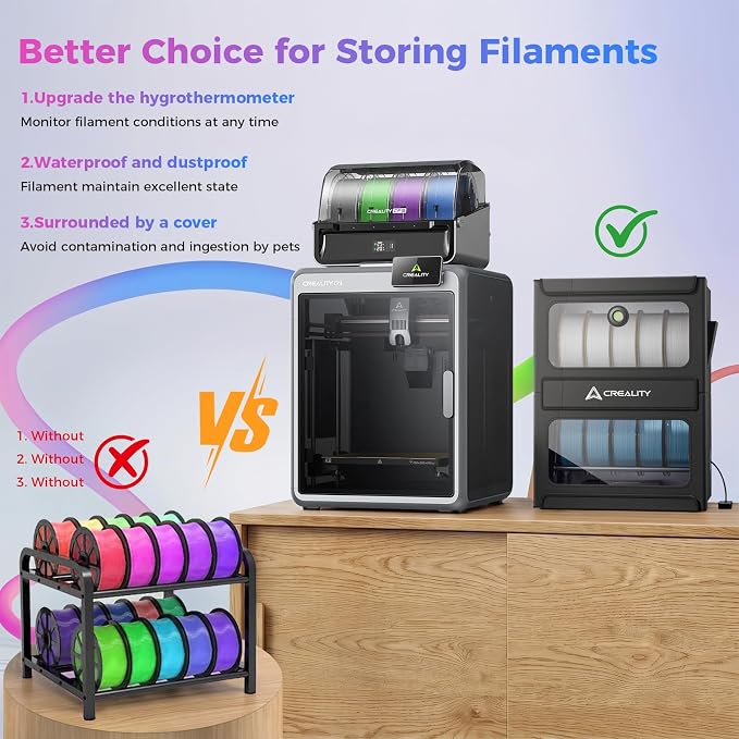 Creality Multi-Roll Filament Dryer, Filament Storage Box with Heating for 3D Printer Filament 10kg Spool, Detachable Heating Module, Fast Heating to 70°C, Fireproof Moisture-Proof for PLA PETG ABS TPU