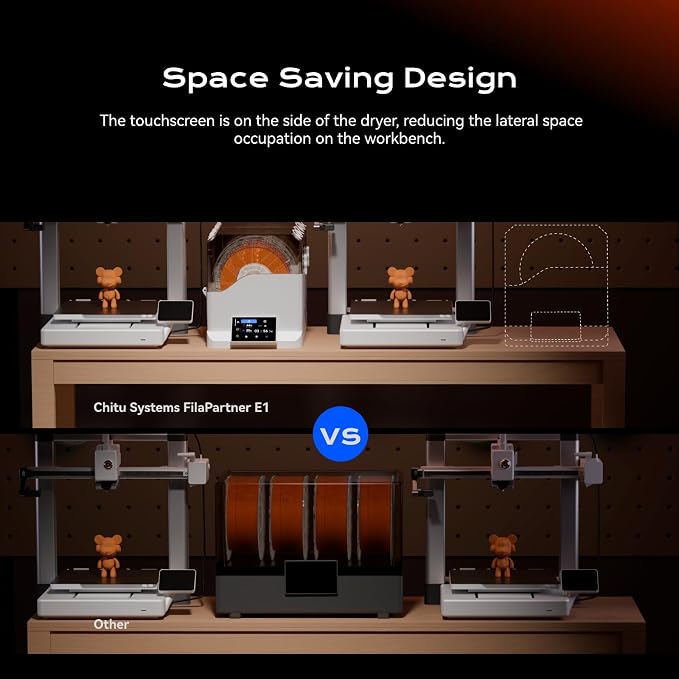 Chitu Systems E1 Filament Dryer Box 4 Spools&Vacuum Bags, 3D Printer Filament Dehydrator with 2 Removable Chambers, Independently Controlled for PLA, ABS,TPU,PETG Drying,Compatible with AMS Lite